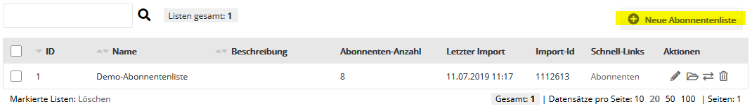 Abonnentenlisten in Journeyrocket